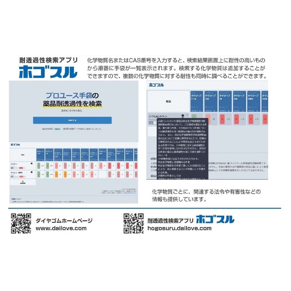 1-6177-13 耐酸・耐アルカリ化学防護手袋 ダイローブ 0.95mm L A95