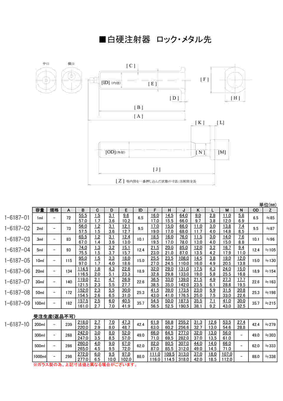 1-6187-07 白硬注射筒 ロック先 30mL 00211007 【AXEL】 アズワン