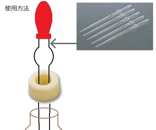 1 6225 02 シリコンスポイト栓 駒込ピペット用 10個入 N 2 Axel アズワン 1 6225 02 シリコンスポイト栓 駒込ピペット用 10個入 N 2 Axel アズワン