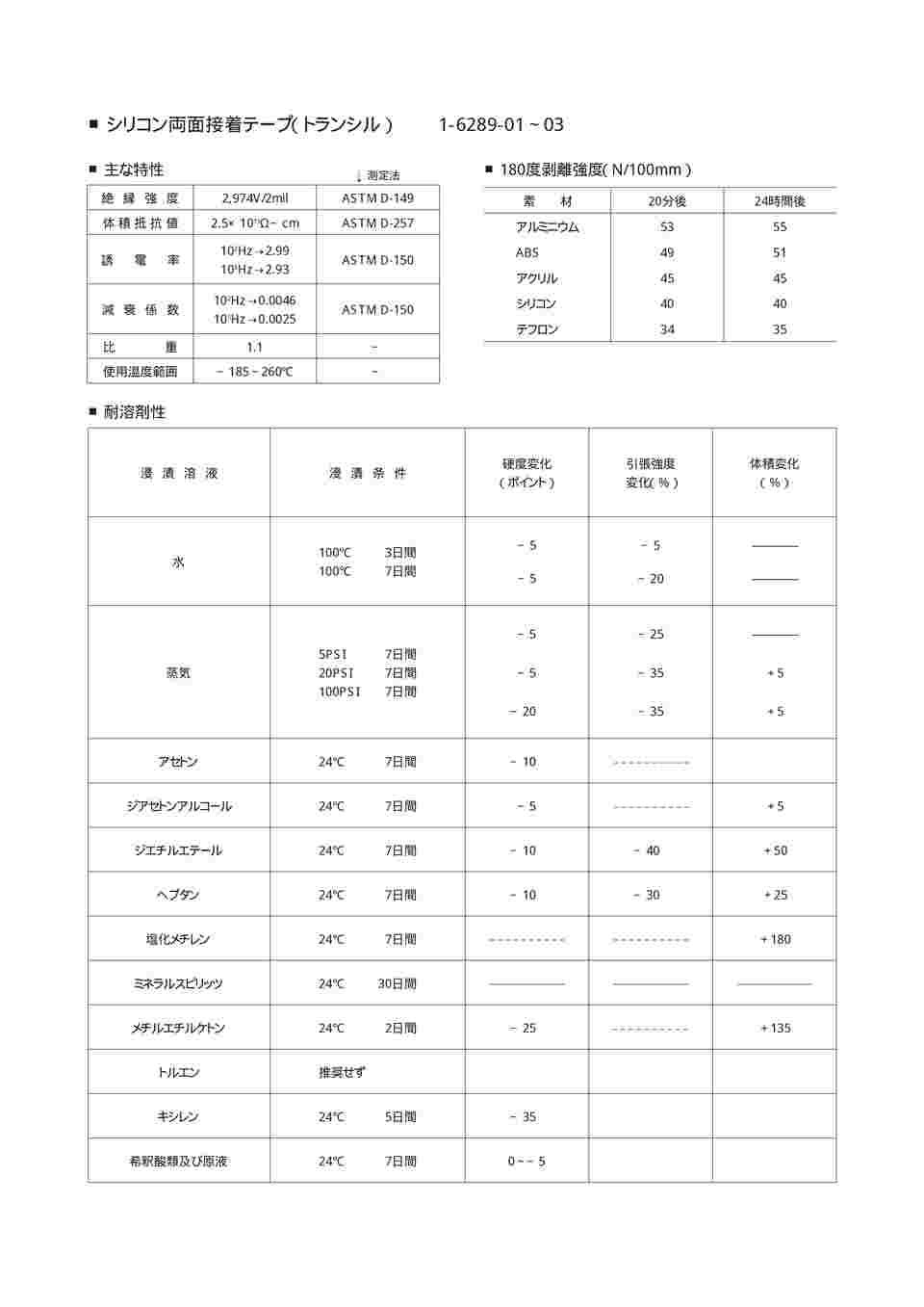 1-6289-01 シリコン両面接着テープ（トランシル） 12.7×33m NT-1001-36