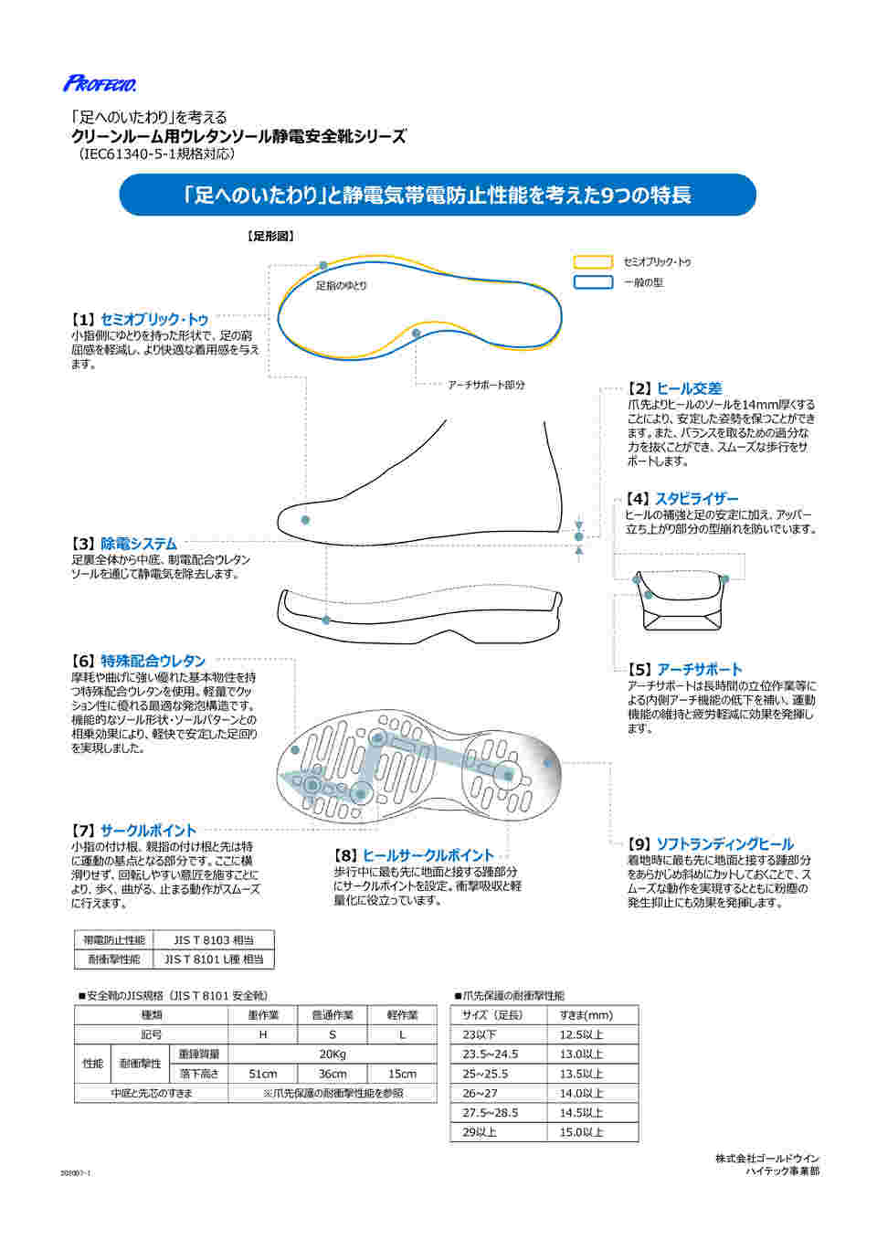 人気メーカー・ブランド 静電安全靴 PA9880E 23.5 cm 1-6470-02