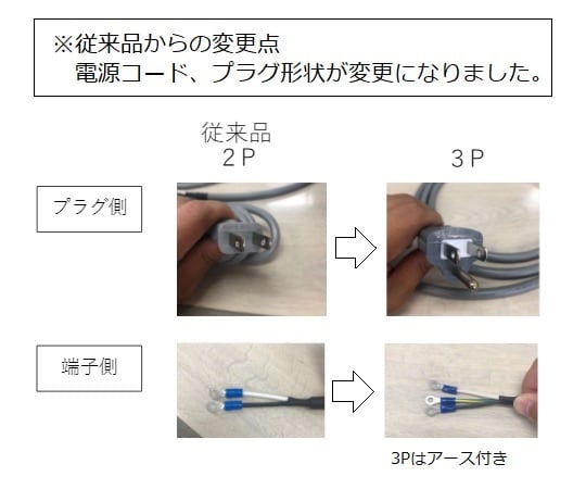 1-6540-12 デジタル温度調節器 0～999℃ K熱電対×2 TR-KN-TK 【AXEL