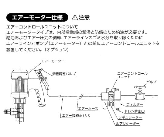 1-664-28 ケミカルハンディーポンプ MH-105A