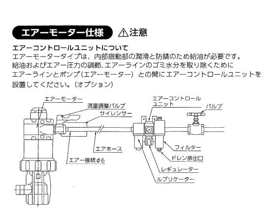 1-664-48 ハンディーポンプ MHM-316MA