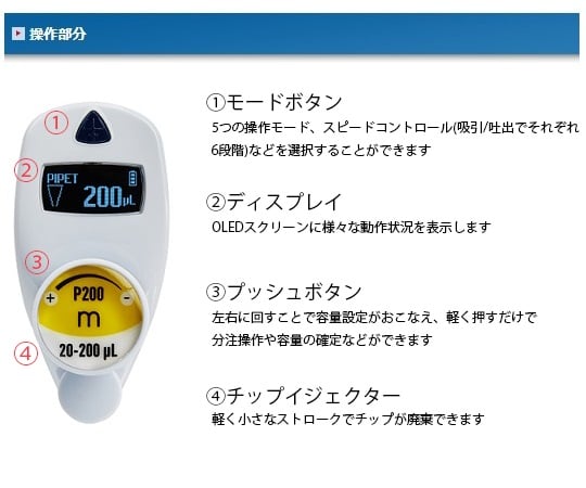 1-6659-11 ピペットマン M(オートタイプ)0.5～10μL P10M F81022