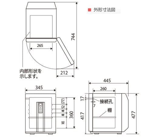 クールインキュベーター 3～65℃ 点検検査書付　SLC-25A