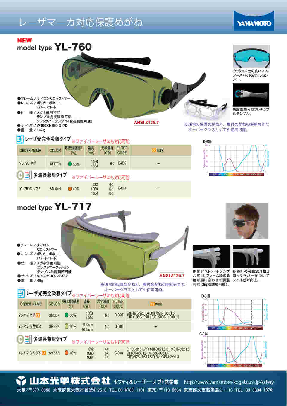 1-6700-10 レーザ光吸収メガネ(多波長兼用) ヤグ2 YL-717C 【AXEL