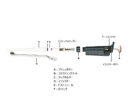 Incident ID: 1af818b9-bohn-44c2-a0a5-7fd3ee00c18c IP Address : 219.104.25.38