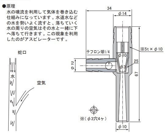 1-689-04 アスピレーター(水流ポンプ) PTFE製