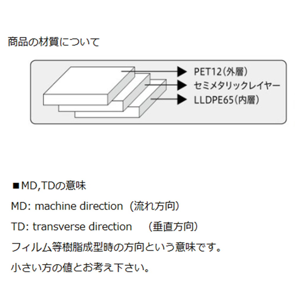 取扱を終了した商品です］静電気シールディングバッグ 102×152mm 約