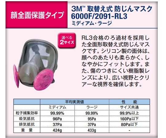 3M 防毒マスク 面体 6000F Mサイズ