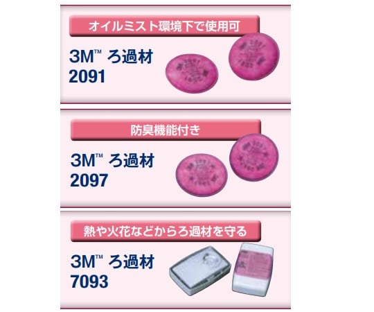 1-7253-01 防毒マスク（全面形面体）Mサイズ 6000F