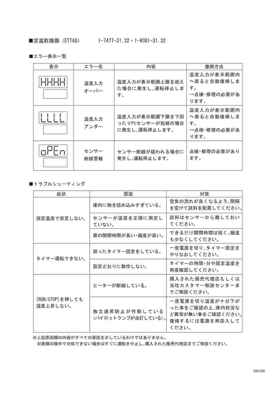 取扱を終了した商品です］定温乾燥器(ベーシック) (自然対流方式・Bシリーズ) EO-300B 1-7477-31 【AXEL】 アズワン