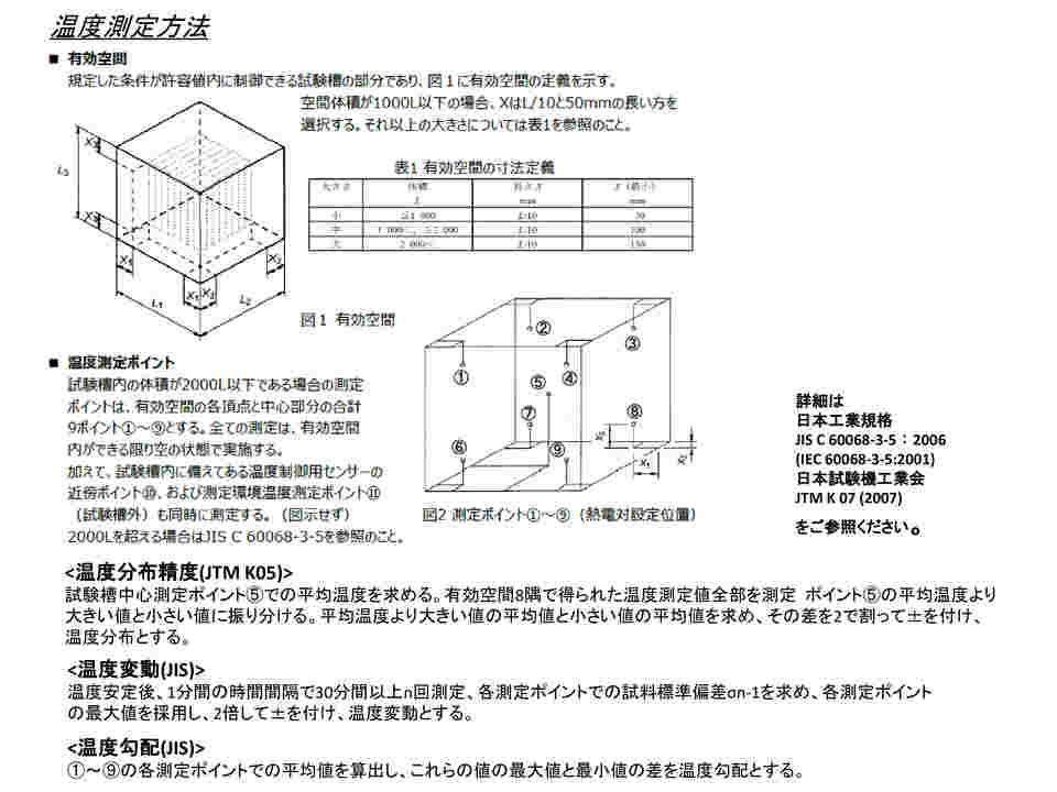 超熱 DAISHIN工具箱アズワン AS ONE 真空乾燥器 SB-Dシリーズ 1-7547-63 A100501
