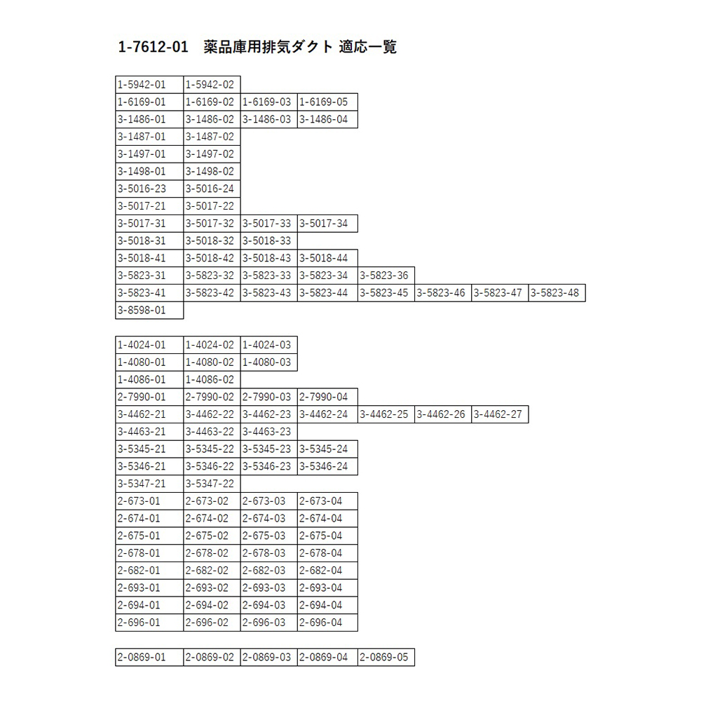 3-5345-24 耐震薬品庫(スチール製) 900×700×900 - 5