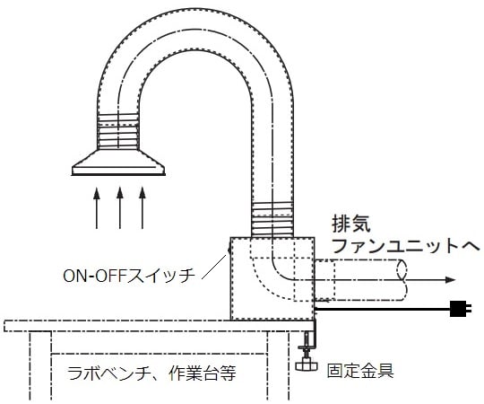 アームダクト　卓上型シングルセット　風量調整付き