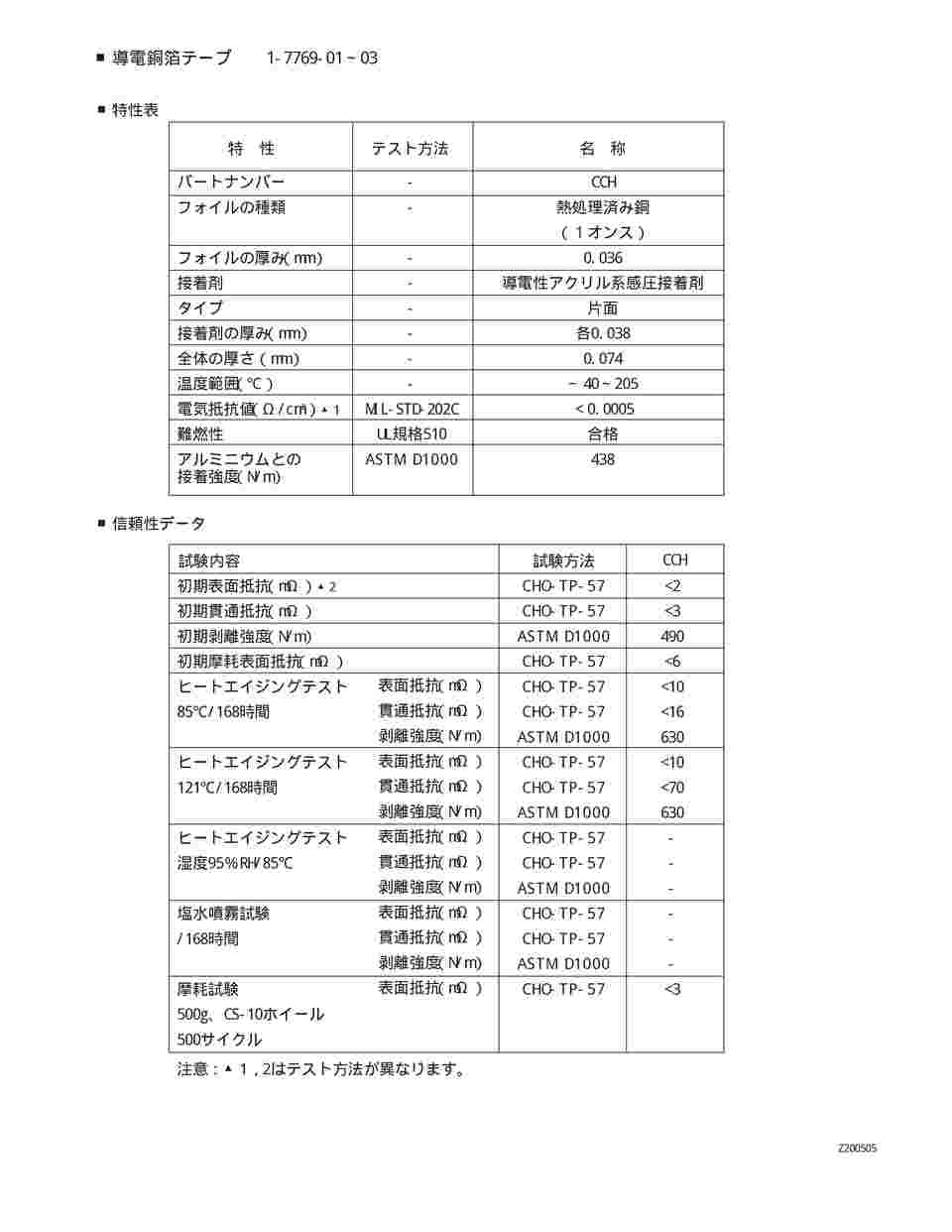 1-7769-02 導電銅箔テープ CCH-36-101-0100 【AXEL】 アズワン