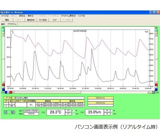 1-7793-03-20 記憶計（R）（温湿度一体型） 校正証明書付 SK-L200THⅡα