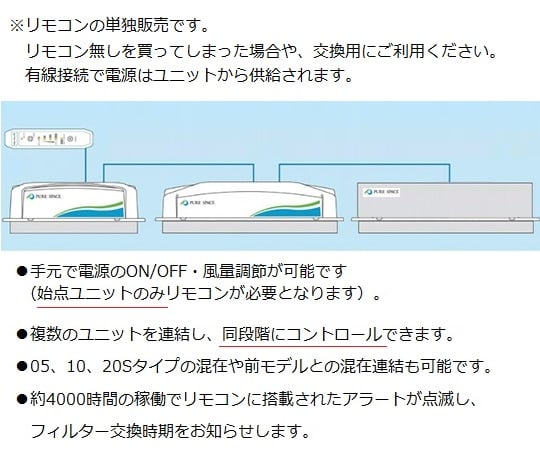 1-7884-21 ピュアスペース用リモコン