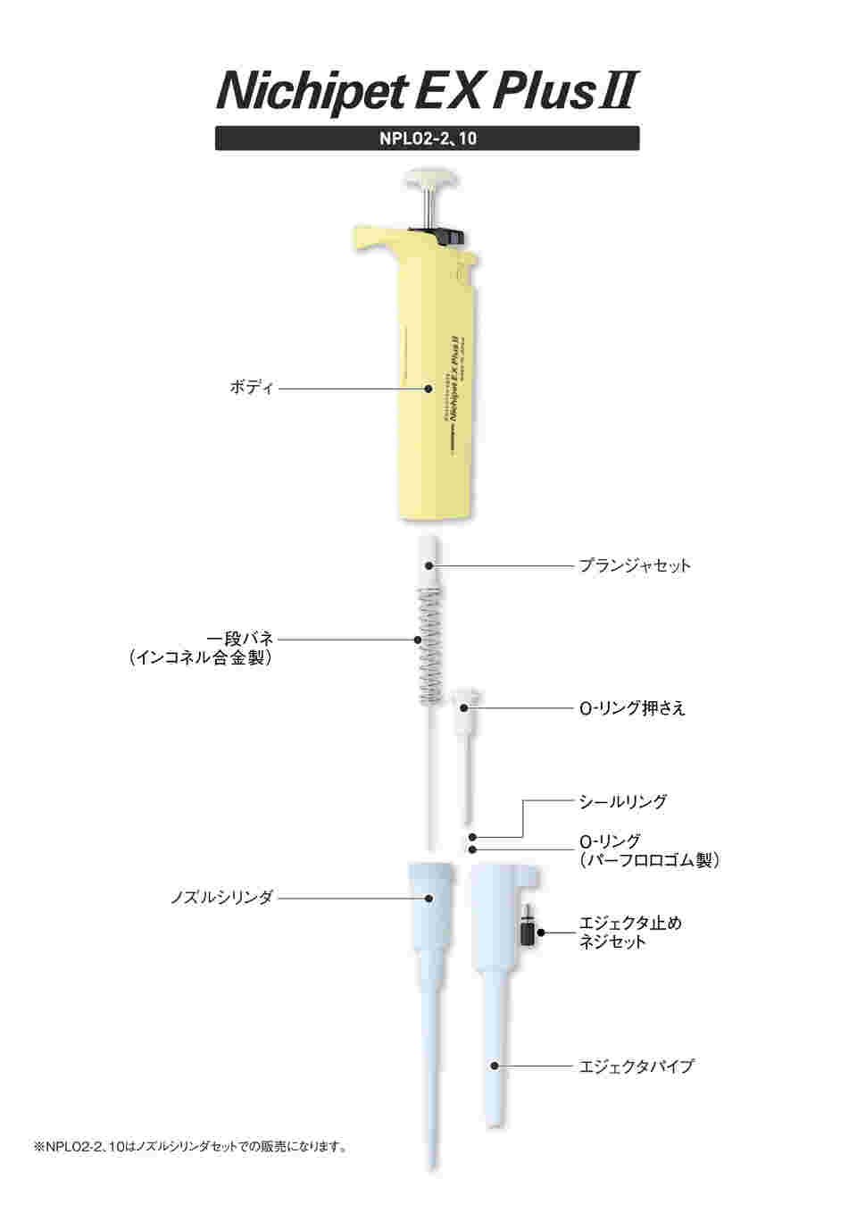 1-7897-22 Nichipet EX PlusⅡ (0.5～10μL) 00-NPLO2-10 【AXEL】 アズワン