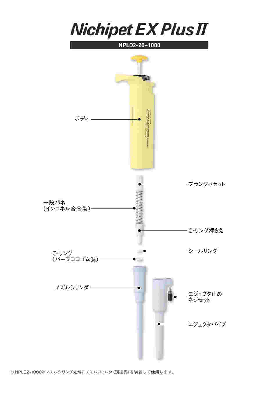 アズワン 1-7897-27 ニチペット NPLO2−5000【1本】 1789727