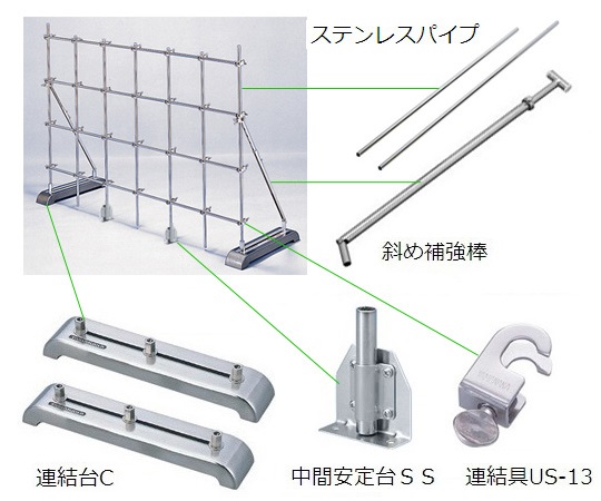 ヤマナカ1-7980-03ユニットスタンド(C型)C-S1500【1台】(as1-1-7980-03)
