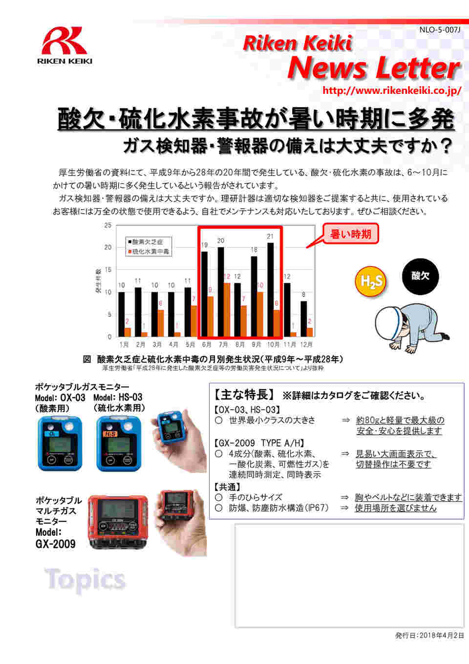 取扱を終了した商品です］ポケッタブル酸素モニター OX-03 1-7994-11