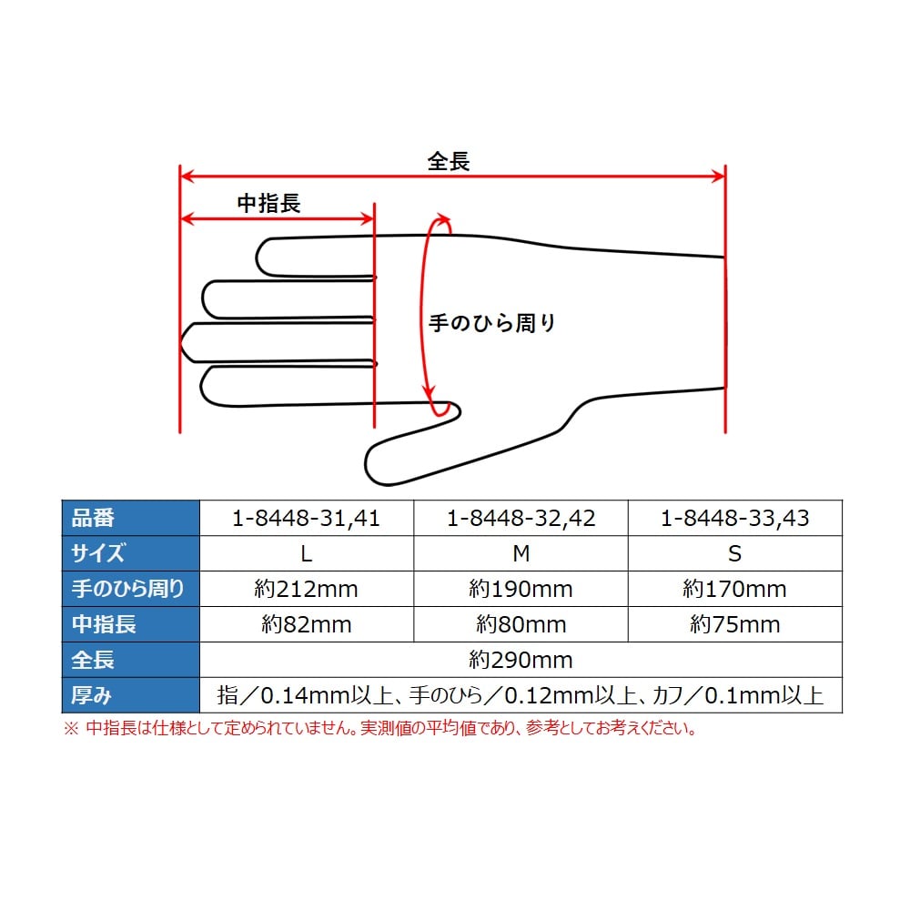 1-8448-43 クアラテック手袋 フルエンボス（パウダーフリー） S