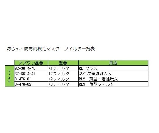 1-8456-12 防じん・防毒両検定マスク/半面形/ Mサイズ/烏羽色