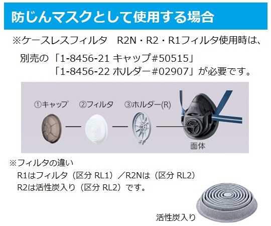 防じんマスク用交換フィルタR1（RL1）　11059