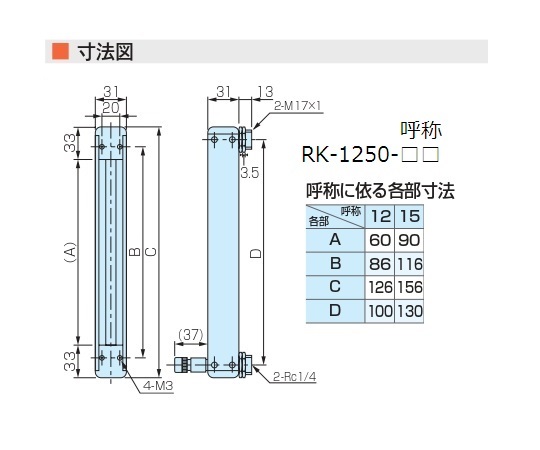 精密ニードルバルブ付フローメータ　RK1250-15A01