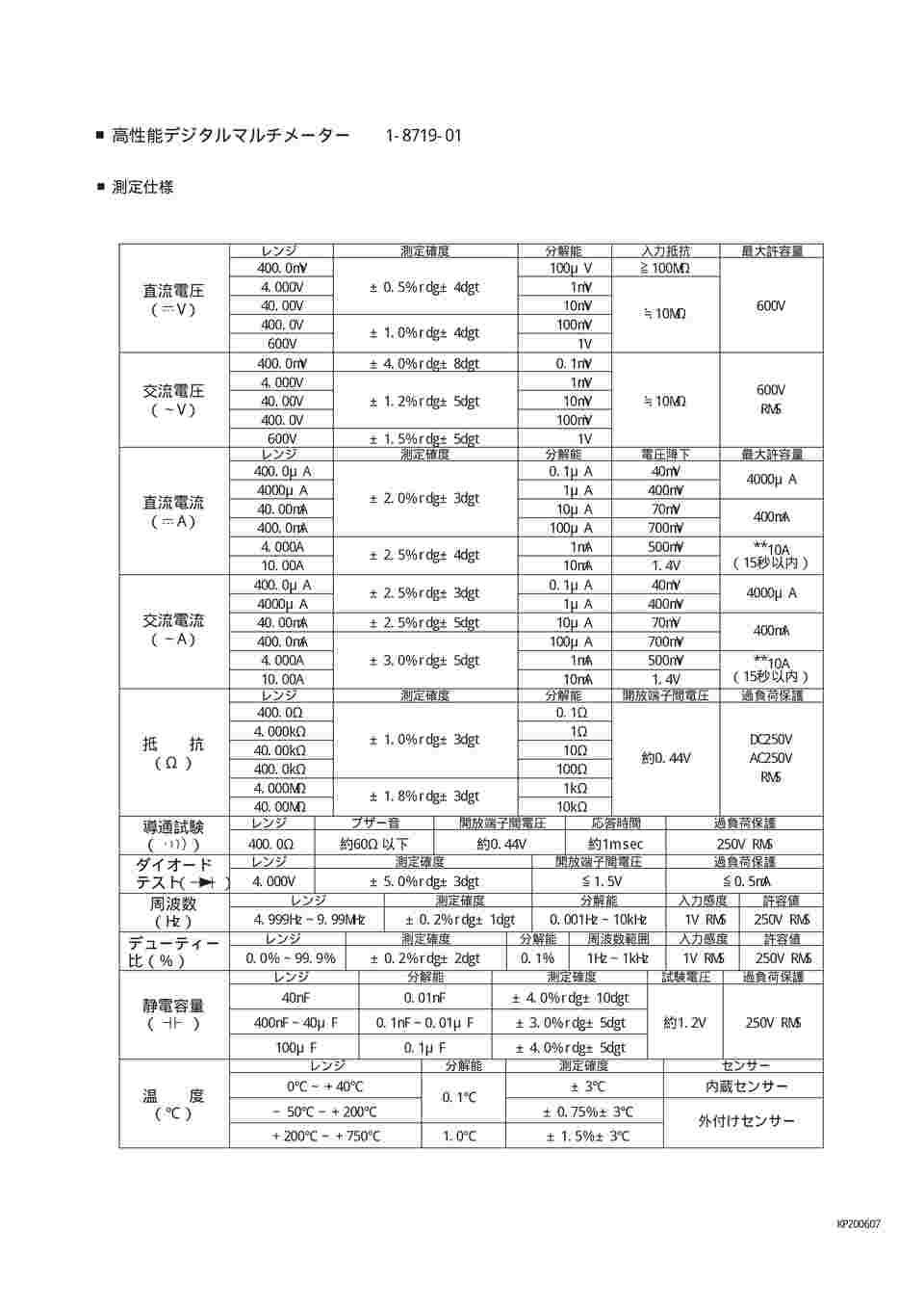 現在受注を停止している商品です］デジタルマルチメーター KU-2608 1