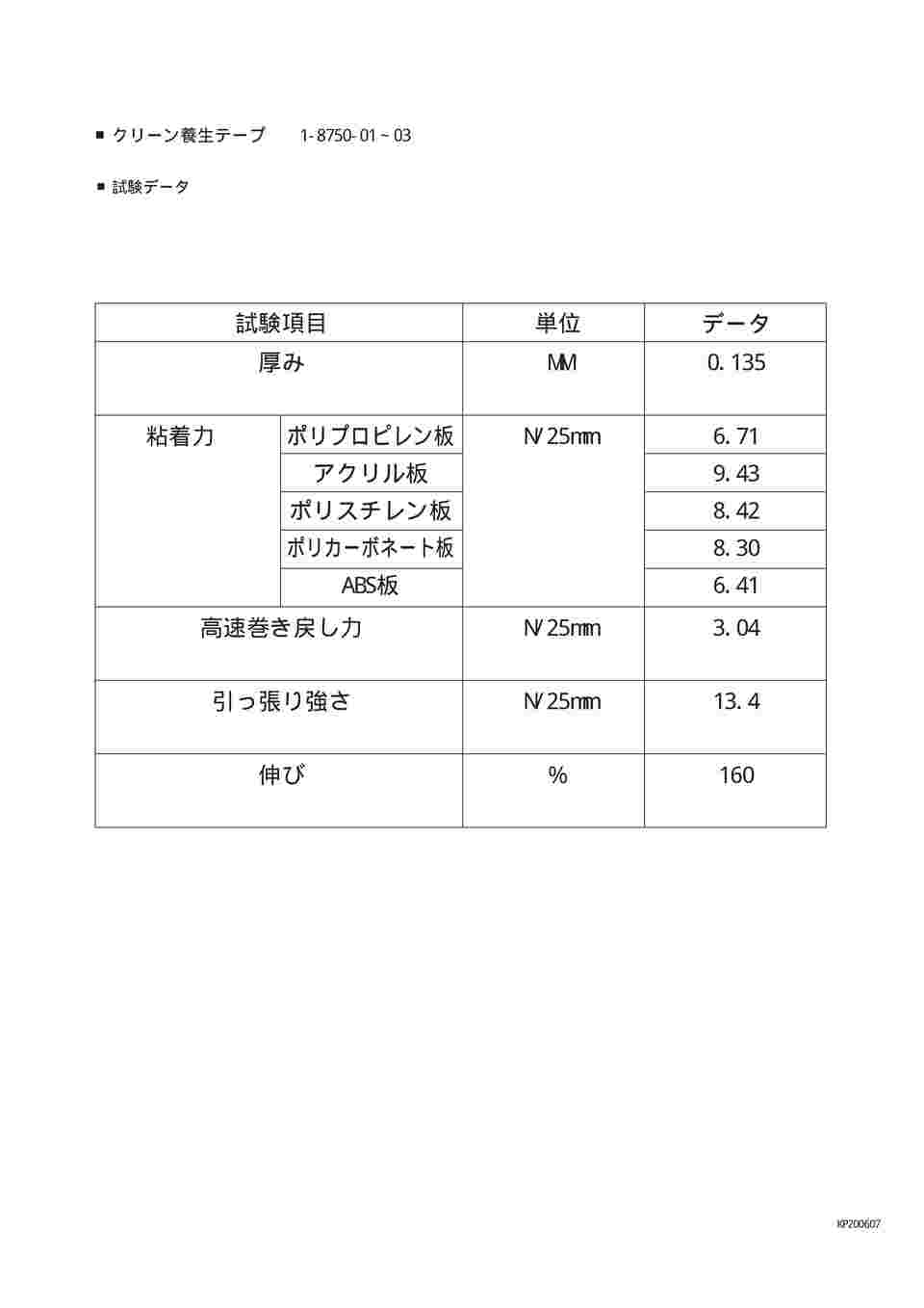 1-8750-03 クリーン養生テープ No396 50mm 【AXEL】 アズワン