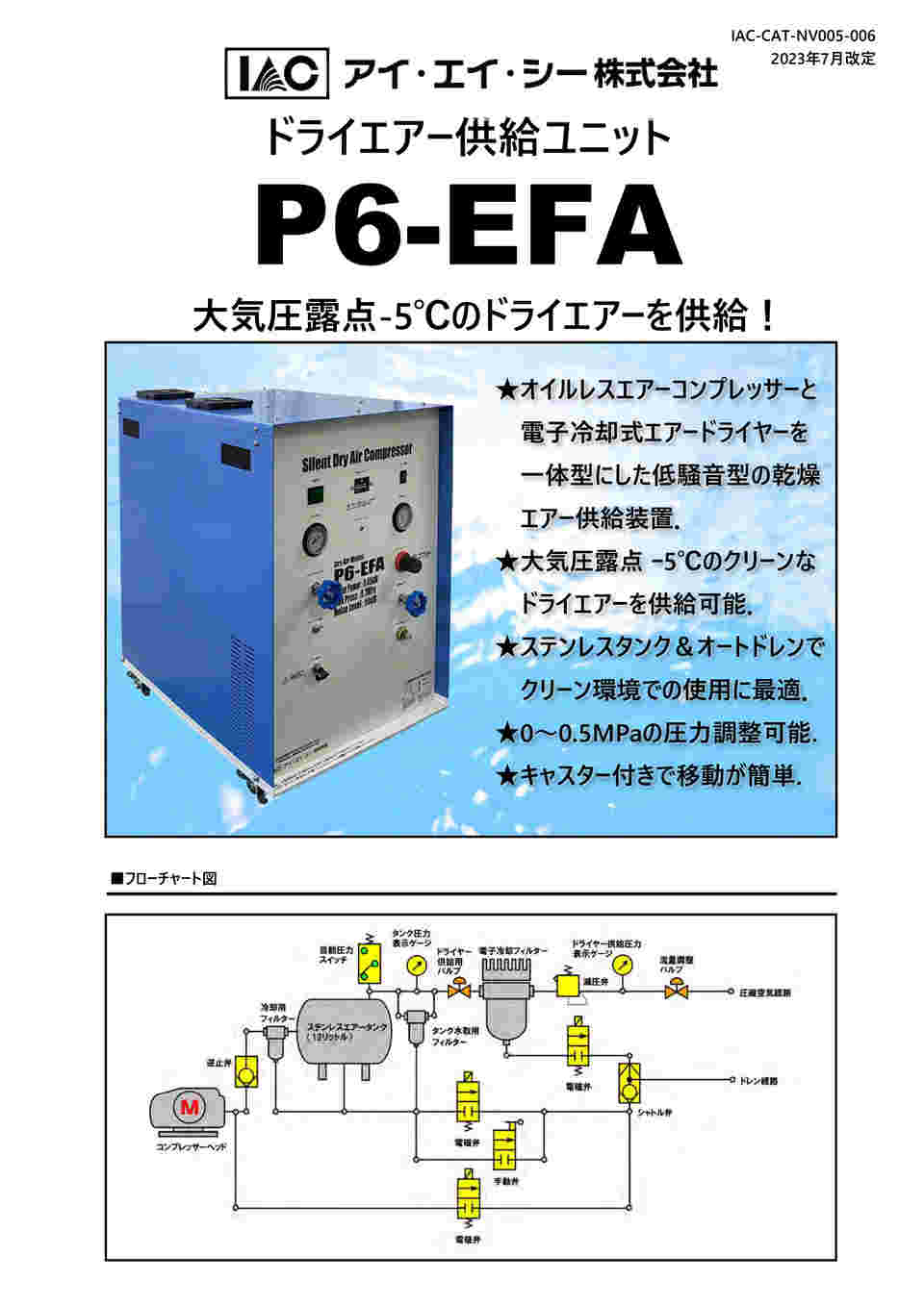 1-8873-02 クリーンエアーコンプレッサー P6-EFA 【AXEL】 アズワン