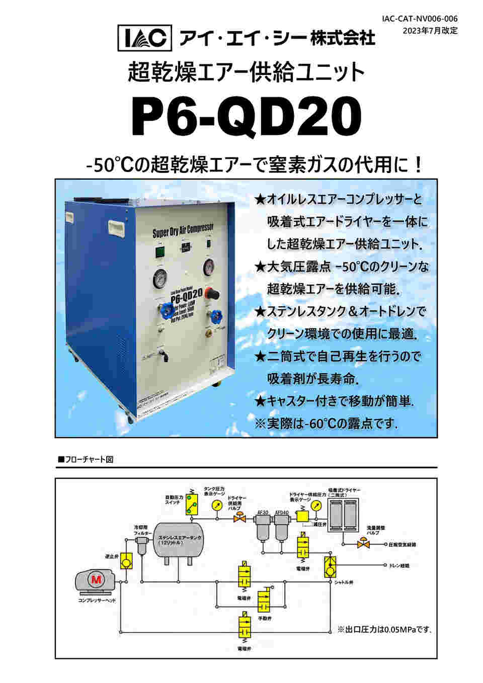 1-8873-03 クリーンエアーコンプレッサー P6-QD20 【AXEL】 アズワン