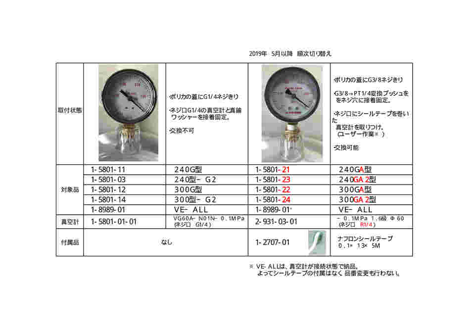 メーカー公式 DAISHIN工具箱アズワン AS ONE ポンプ内蔵真空デシケーター VL-ALN 1-7546-11 A100704 