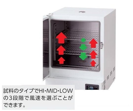 1-8998-21-22 定温乾燥器（強制対流方式） ステンレスタイプ・窓付き 左扉 出荷前点検検査書付 SOFW-300SB