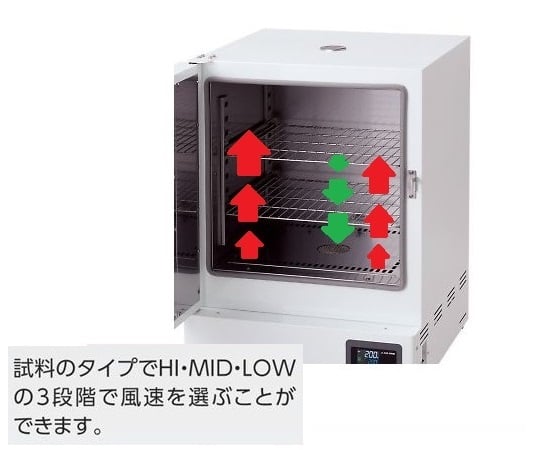 閉店前 消毒乾燥済。最後の1本。 1-8998-23 定温乾燥器(強制対流方式) ステンレスタイプ・窓