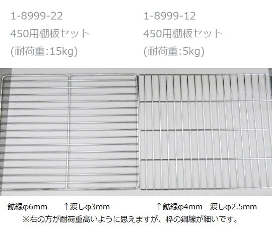 1-8999-22 定温乾燥器 B・S・Vシリーズ用 450用棚板セット(耐荷重:15kg) THS450