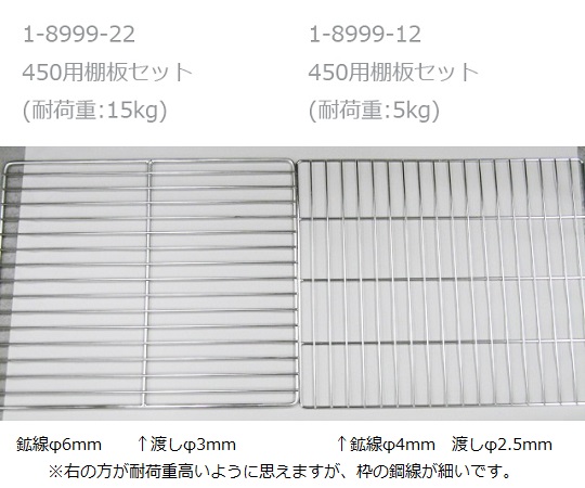 1-8999-22 定温乾燥器 B・S・Vシリーズ用 450用棚板セット(耐荷重:15kg) THS450