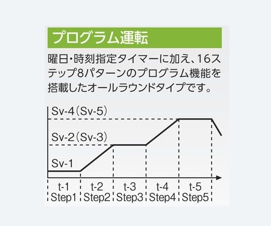 1-9001-52 定温乾燥器（自然対流方式） ステンレスタイプ・窓付き 左扉
