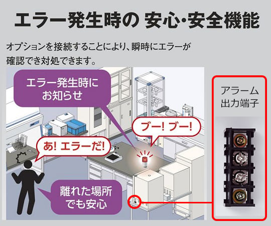1-9001-53 定温乾燥器（自然対流方式） ステンレスタイプ・窓付き 左扉