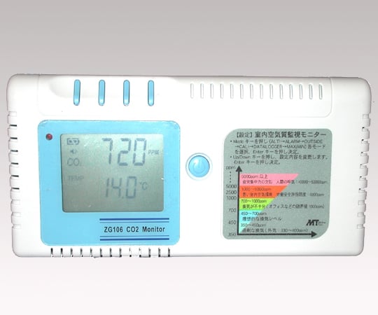1-9176-01室内ＣＯ２モニターＺＧ１０６【1台】(as1-1-9176-01)