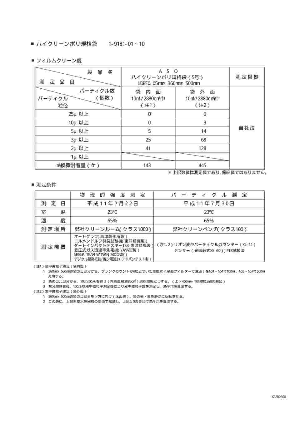 アズワン(AS ONE) 中量ボルトレスラック 5段 961×581×1811mm(耐荷重