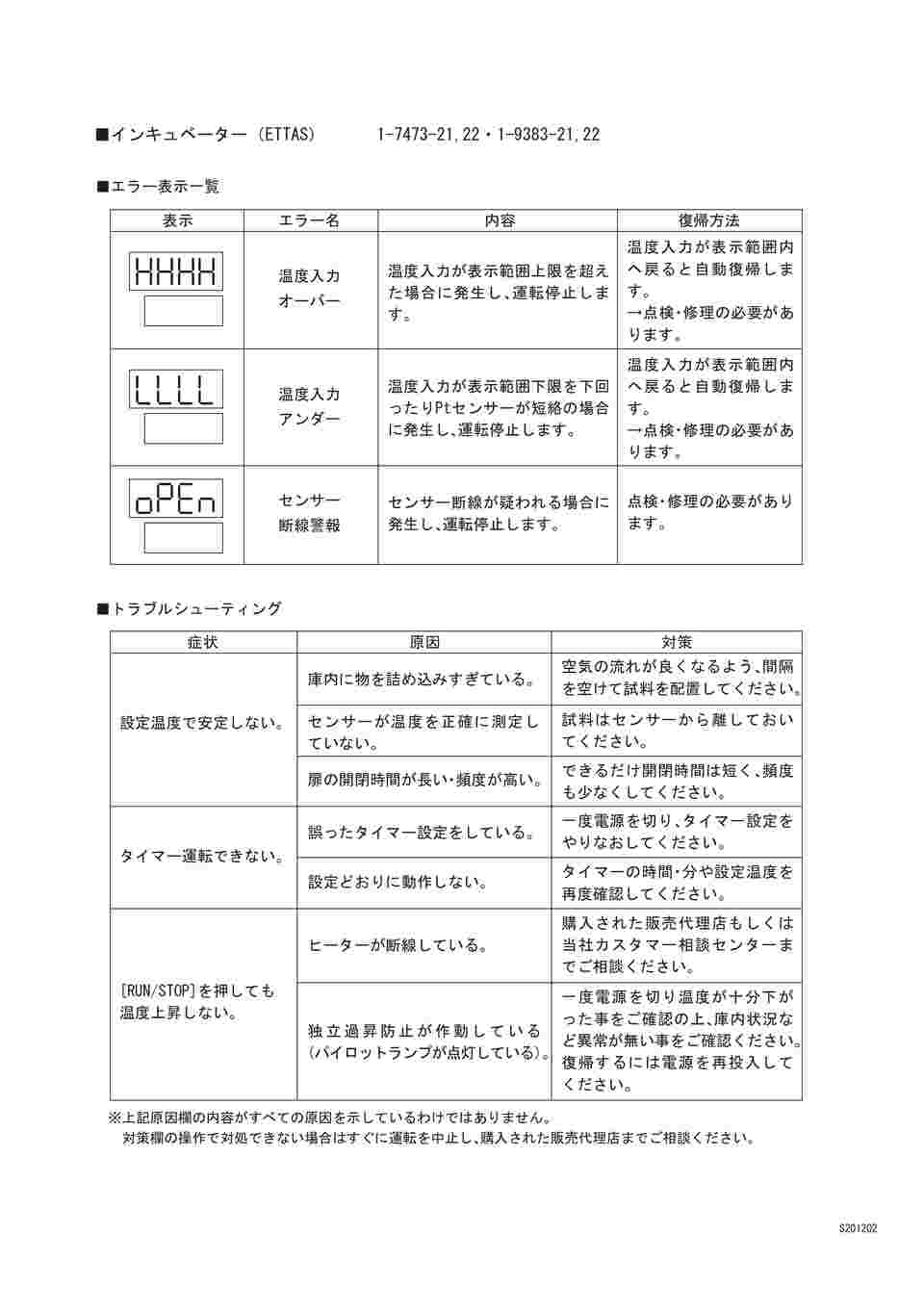 取扱を終了した商品です］インキュベーター （Bシリーズ） EI-600B 1-9383-21 【AXEL】 アズワン