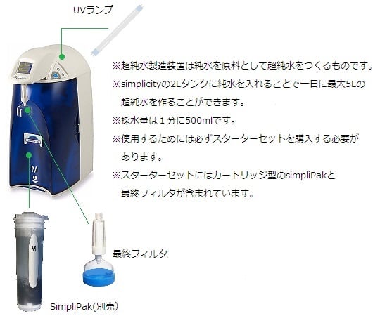 kosmos♡様❁IVV❁クリスタルリムプレート（大）未使用❁他セット 裏方屋ドットコム,Silver Star NEO CYC（ネオサイク）
