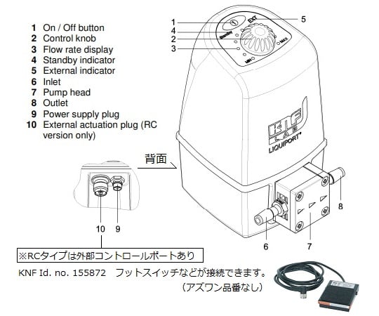 ダイヤフラム式送液ポンプ　3000mL/min　NF300TT.18RC