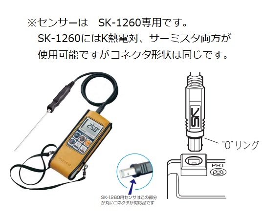 被覆熱電対（デュープレックス） ビニール被覆 1260用 5m ｜アズ