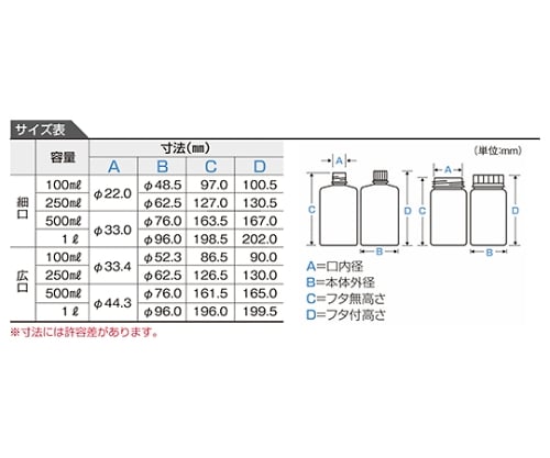 ニッコー10-0711-55　ＰＣ製テクノボトル　（細口）１００ｍL　1007-11