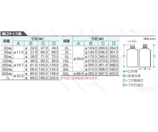 ニッコー10-2704-55　標準規格瓶　丸型細口（ナチュラル）　100mL　